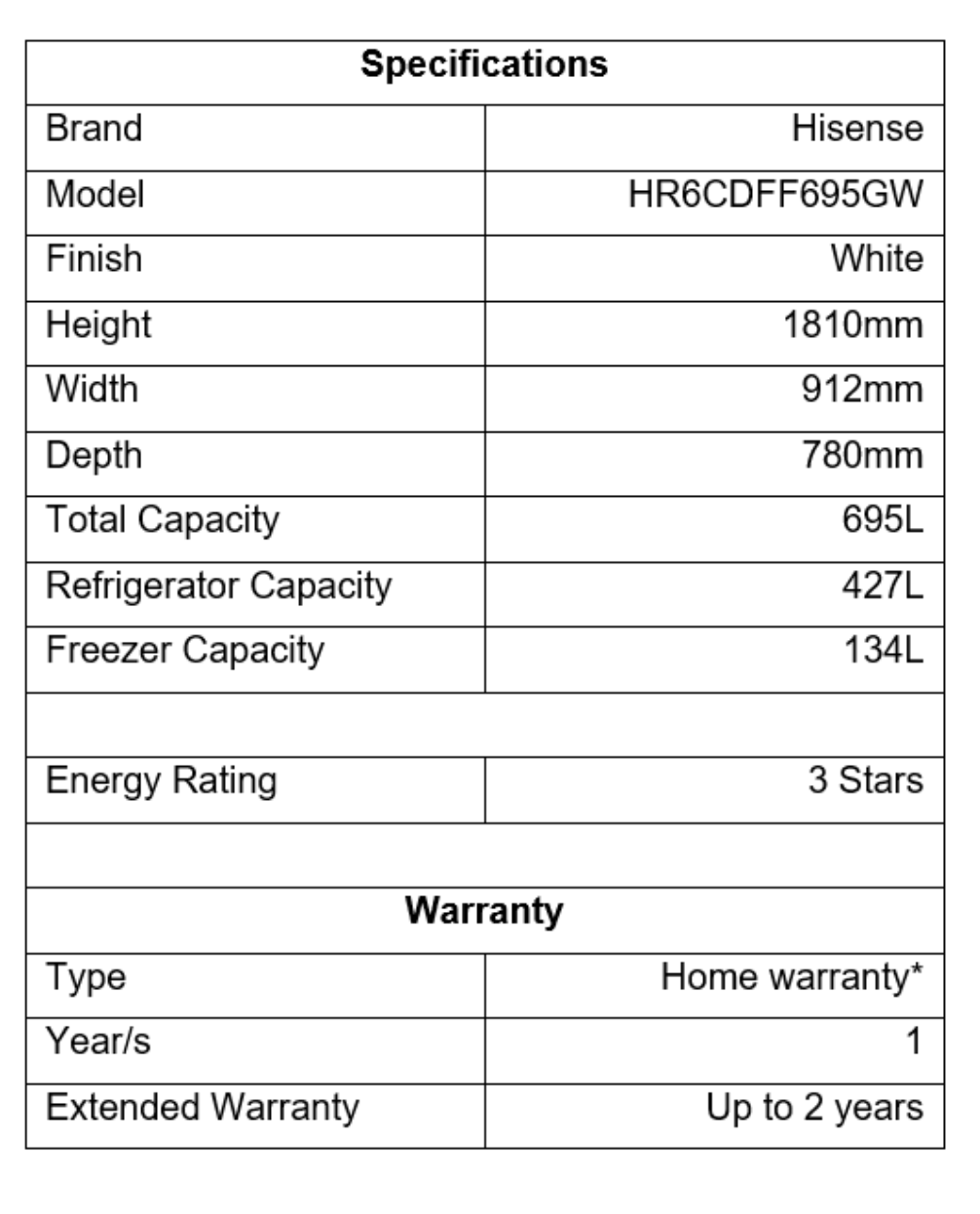 Hisense 695L French Door Refrigerator HR6CDFF695