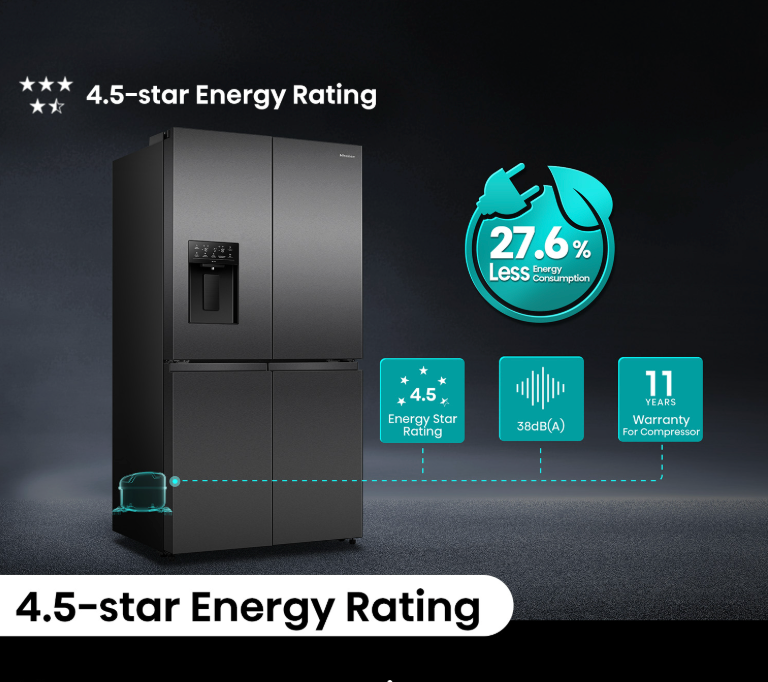 Hisense HRCD640TBW 640L PRUFLEX French Door Fridge Dual Ice & Water ConnectLife WiFi