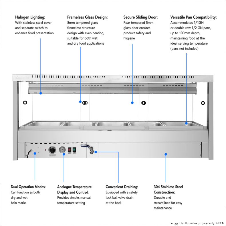 Bonvue Square Countertop Wet and Dry Bain Marie - BM17SC