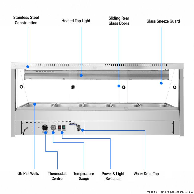 Bonvue Angled Countertop Wet and Dry Bain Marie BM17TC