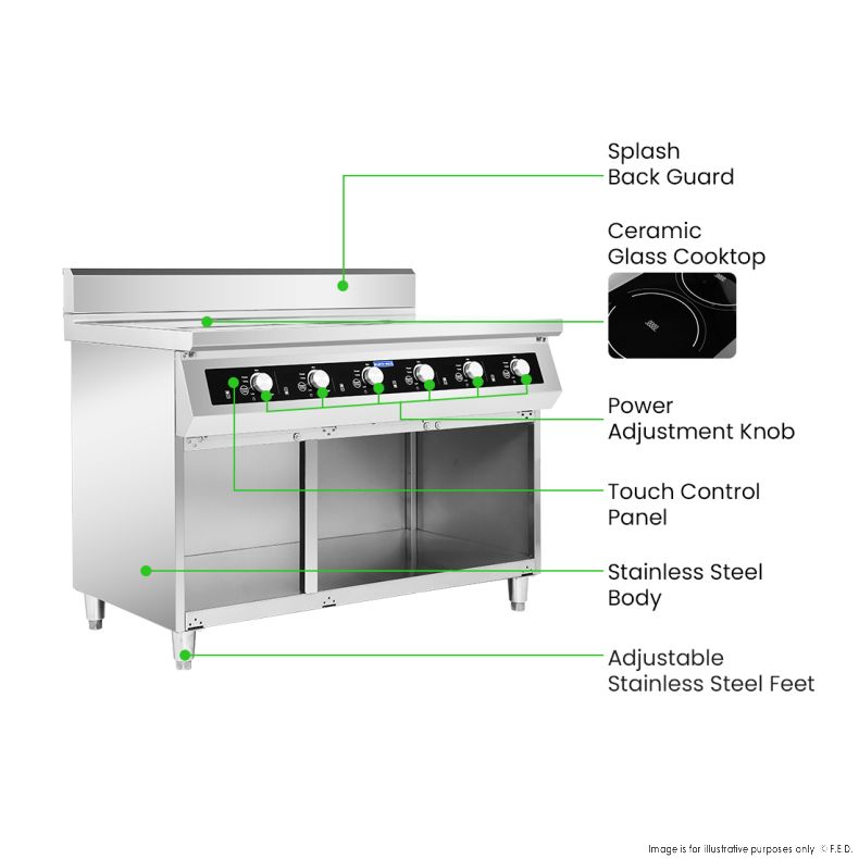 Electmax 700 Series Induction 6-Burner Cooker with Splashback EIC7-1200P