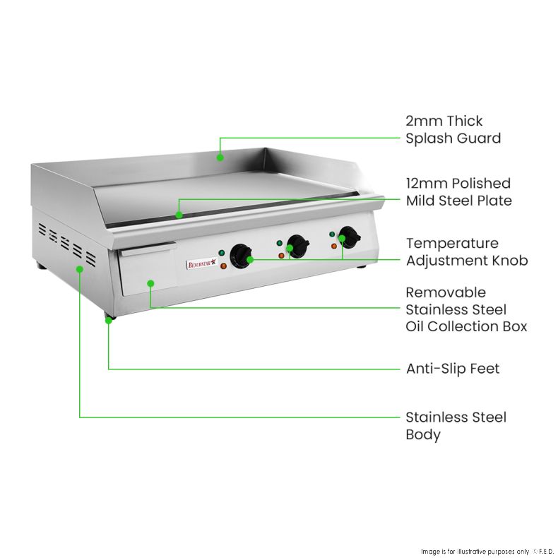 Benchstar MAX~ELECTRIC Griddle - GH-760E