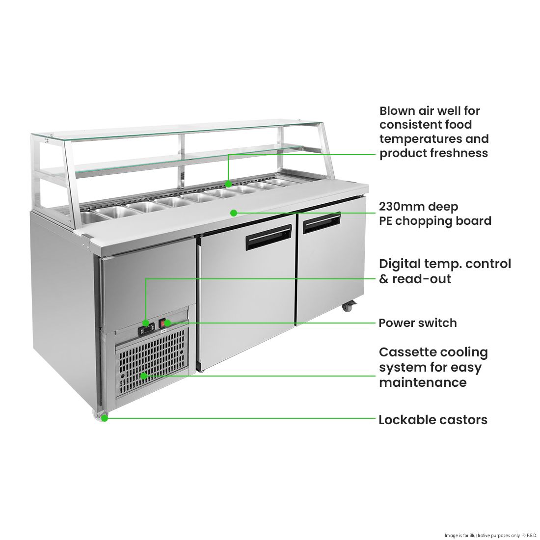 Thermaster two large door DELUXE Sandwich Bar - SCB/18
