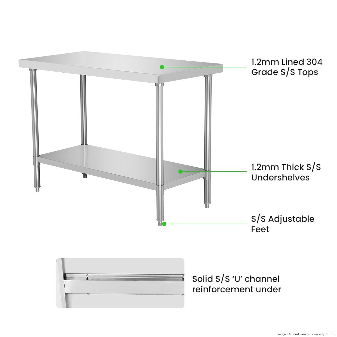 Modular System Stainless Steel Workbench - WB7-1200/A