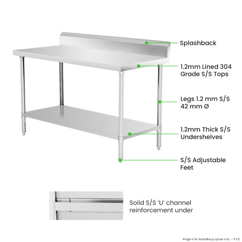 WBB7-1500/A Workbench with Splashback