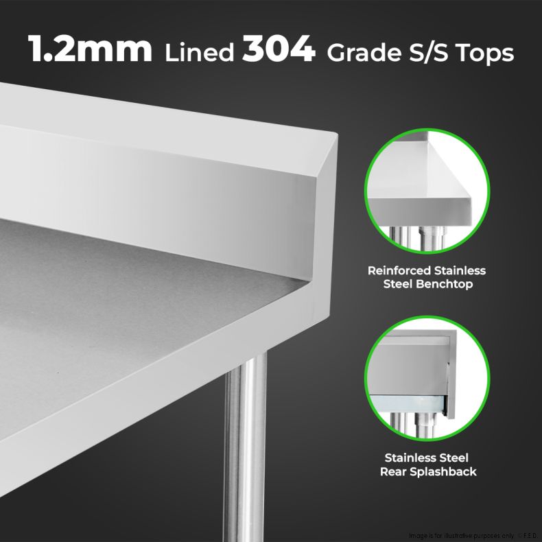 WBB7-1500/A Workbench with Splashback