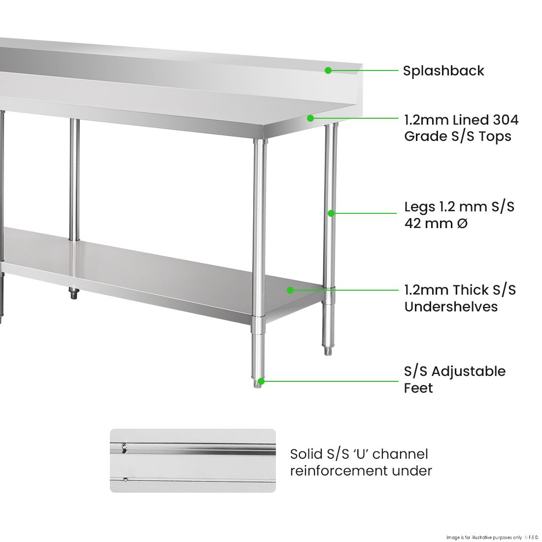 Modular System Workbench with Splashback - WBB6-2100/A