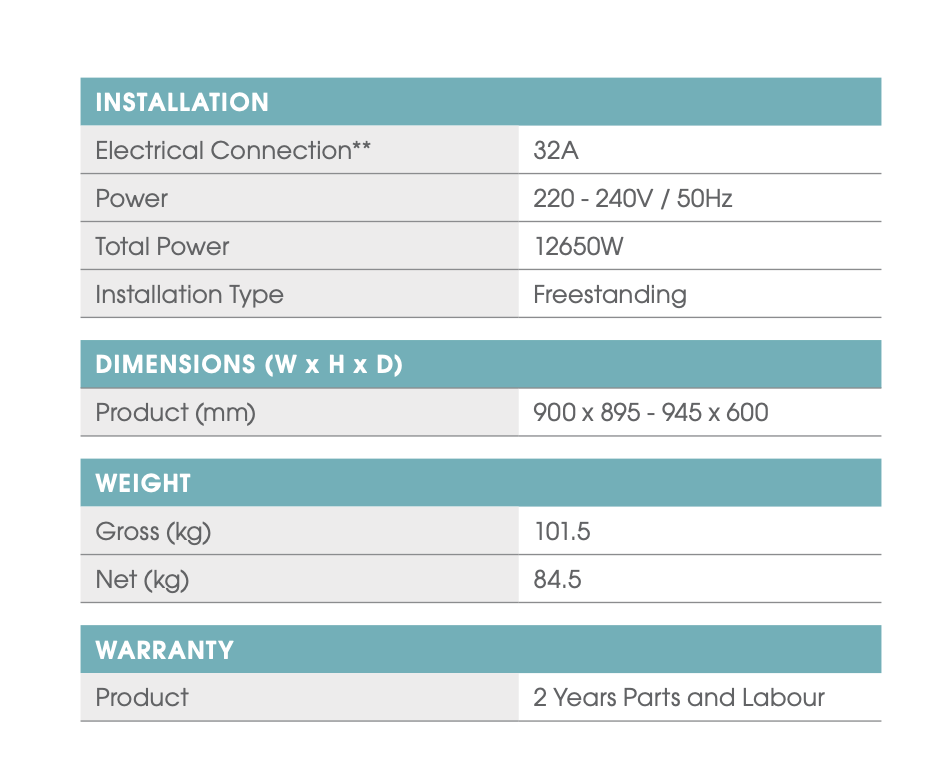 Euromaid FC9PS 90cm Ceramic Freestanding Cooker Stainless Steel | 106L Oven | Brand New | 2 Years Warranty