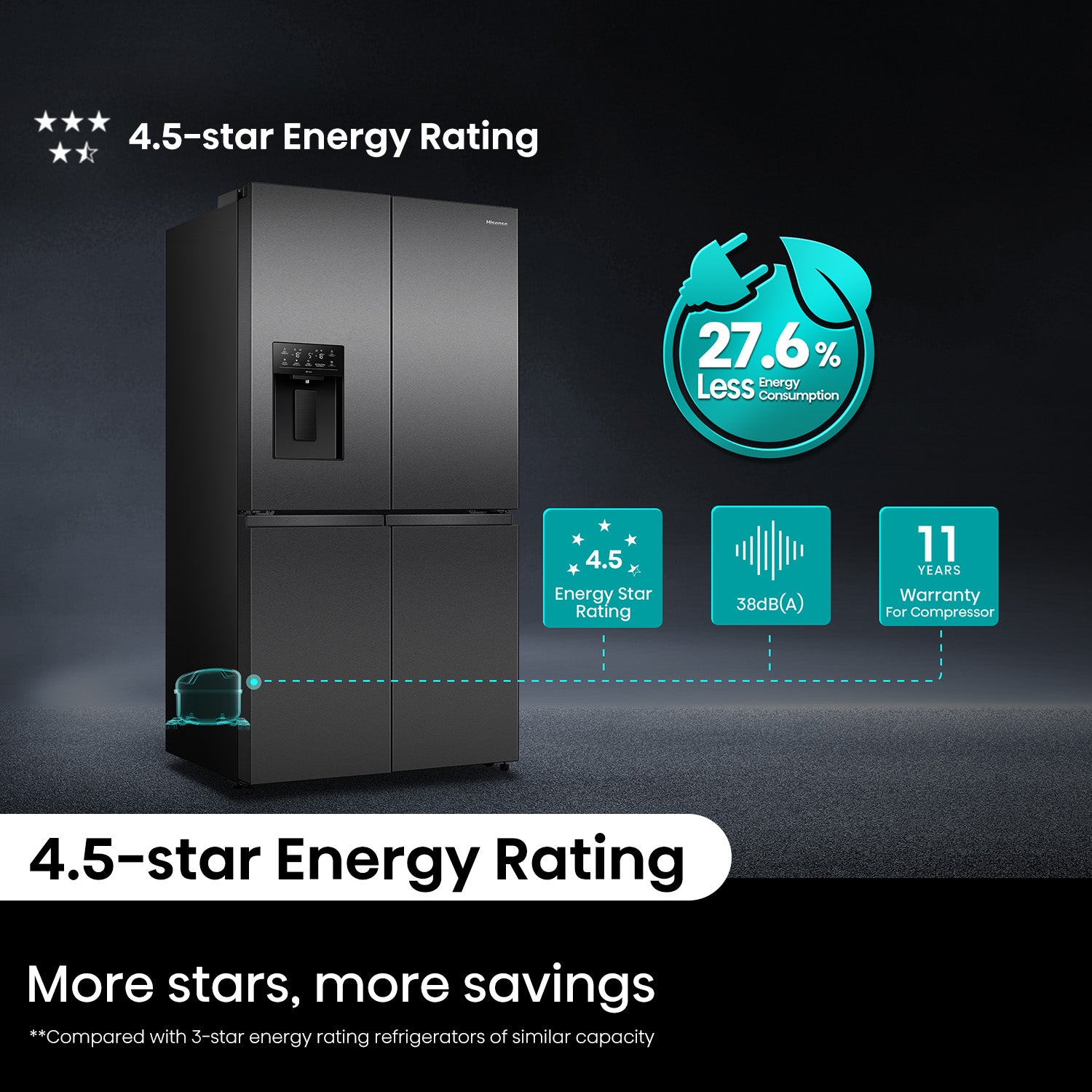Hisense 640L PureFlex French Door Fridge HRCD640TBW – Dark Stainless Steel