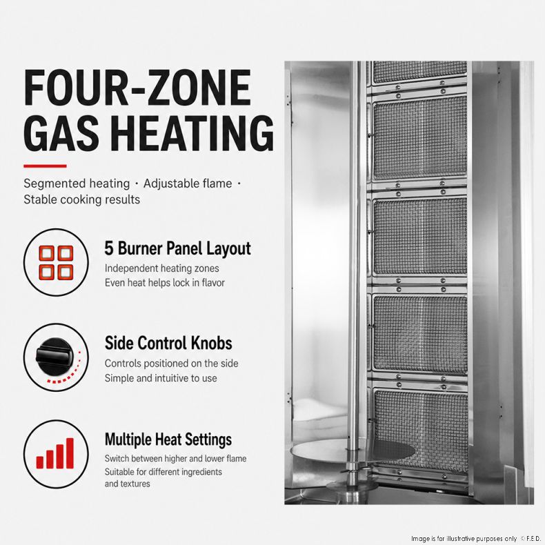Gasmax Semi-automatic 5 Burner NG Kebab Machine - KB-5