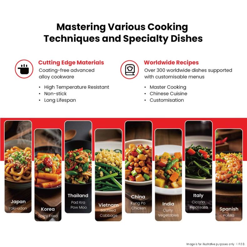 Robochef Cooking Robot - MSS2KPRO