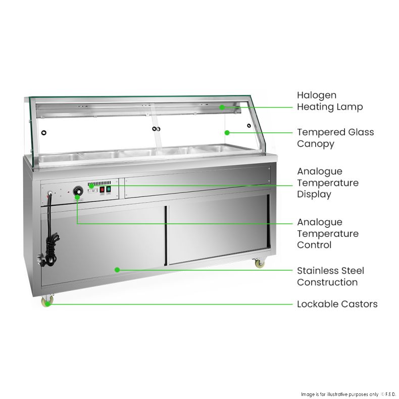 Thermaster Wet and Dry Bain Marie Display 5x1/1 GN Pans - PG180FE-XG