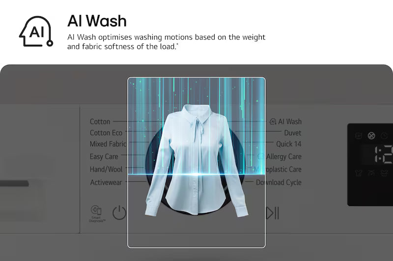 LG 9kg Series 3 AI Front Load Washer WX3-1409W