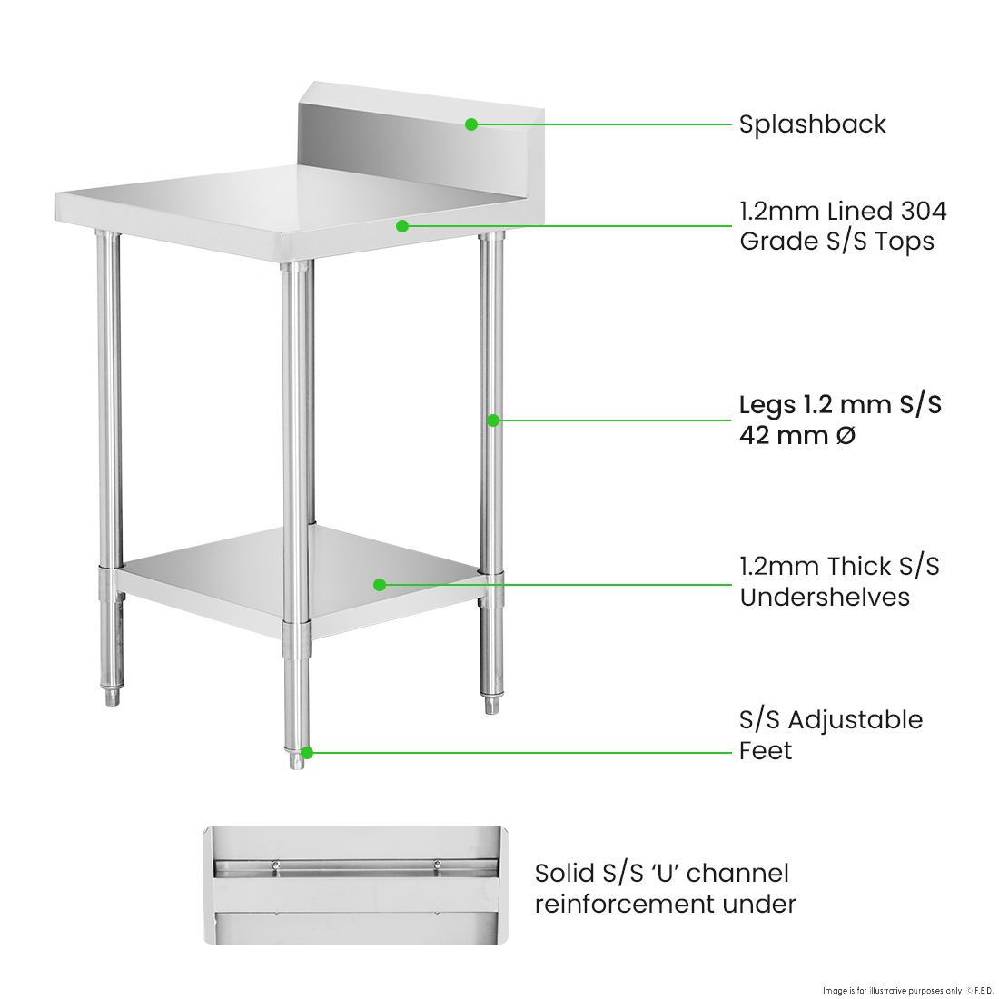 WBB7-0600/A Workbench with Splashback