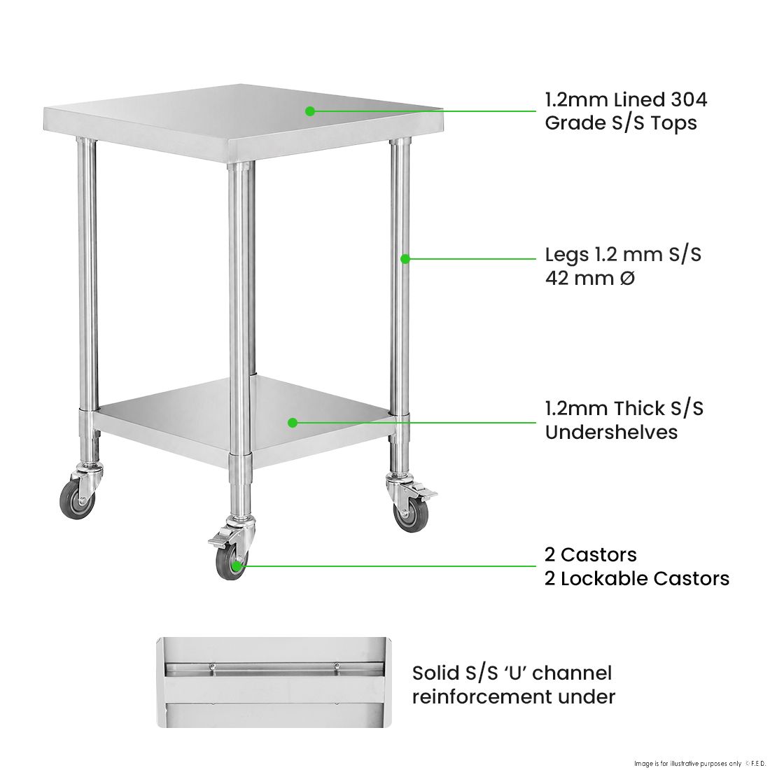 WBM7-0600/A Mobile Workbench